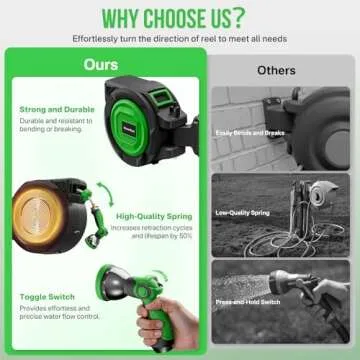 Retractable 100ft Garden Hose Reel for Easy Watering