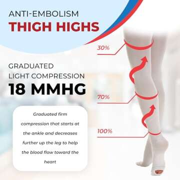 ITA-MED Anti Embolism Thigh Highs, 18 mmHg Light Compression Stockings Socks w/Opening, Medical Orth...