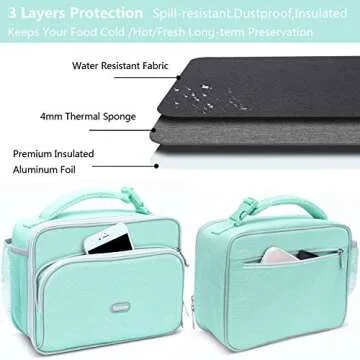 Amersun Kids Lunch Box, Insulated School Lunch Bag with Padded Liner Keep Food Warm Cold for Long Time,Water-resistant Thermal Travel Office Lunch Cooler for Girls Boy-2 Pocket,Light Blue