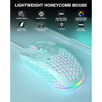 SOLAKAKA SM900 Green Wired Gaming Mouse with Honeycomb Shell,12800 DPI,7 Programmable Buttons,Lightw...