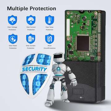 42V 2A Fast Battery Charger with 5 Plugs - Universal Battery Replacement Charger for 36V Lithium Battery, Charger Replacement Compatible with Jetson, Gotrax, Razor, Ninebot, Segway, Swagtron, Hiboy