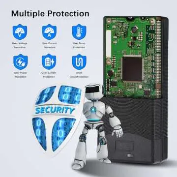 42V 2A Fast Battery Charger with 5 Plugs - Universal Battery Replacement Charger for 36V Lithium Battery, Charger Replacement Compatible with Jetson, Gotrax, Razor, Ninebot, Segway, Swagtron, Hiboy