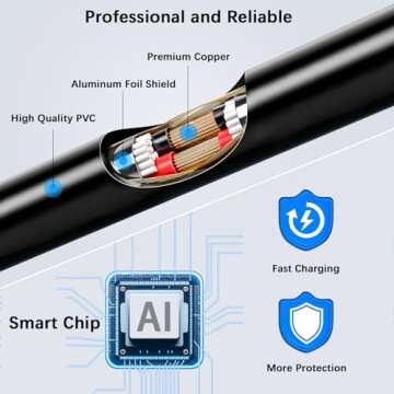 42V 2A Fast Battery Charger with 5 Plugs - Universal Battery Replacement Charger for 36V Lithium Battery, Charger Replacement Compatible with Jetson, Gotrax, Razor, Ninebot, Segway, Swagtron, Hiboy