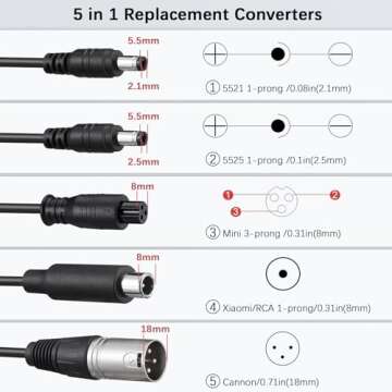42V 2A Fast Battery Charger with 5 Plugs - Universal Battery Replacement Charger for 36V Lithium Battery, Charger Replacement Compatible with Jetson, Gotrax, Razor, Ninebot, Segway, Swagtron, Hiboy