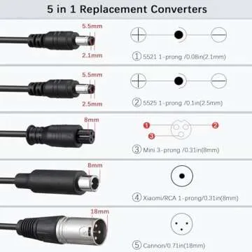 42V 2A Fast Battery Charger with 5 Plugs - Universal Battery Replacement Charger for 36V Lithium Battery, Charger Replacement Compatible with Jetson, Gotrax, Razor, Ninebot, Segway, Swagtron, Hiboy