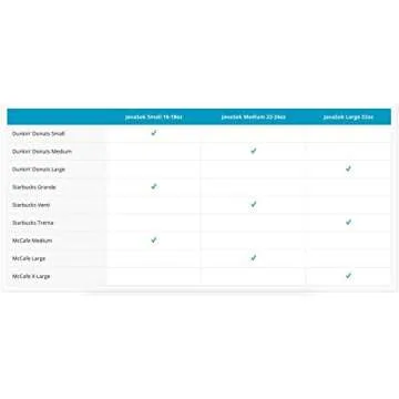 Sok It Java Sok: Insulated Neoprene Cup Sleeve 22-28oz