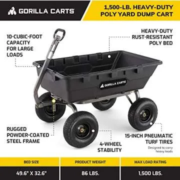 Gorilla Carts 10 Cu Ft Poly Yard Dump Cart and Utility Wagon, with Steel Frame and 1500 Pound Heavy ...