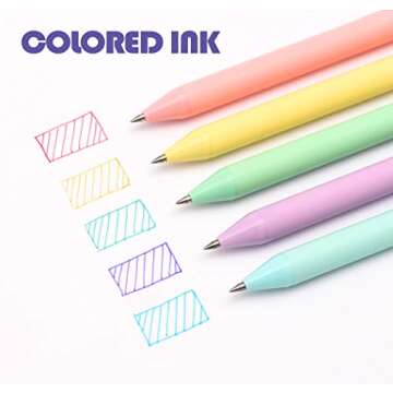CZXWYST Soft Touch Gel Ink Pens - 5 Macaron Colors