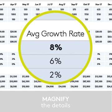 Logitech Spotlight Presentation Remote - Silver