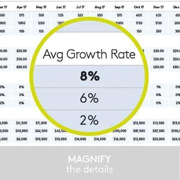 Logitech Spotlight Presentation Remote - Enhanced Engagement Tool
