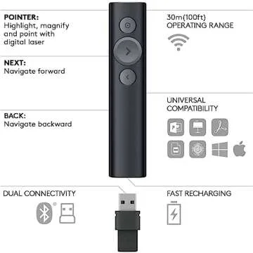 Logitech Spotlight Presentation Remote - Enhanced Engagement Tool