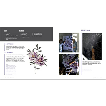 Wonder Walls Transform Spaces with Colorful Paint Techniques