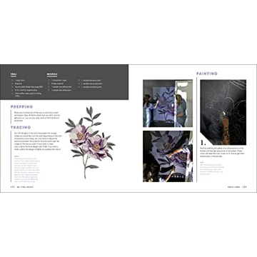 Wonder Walls Transform Spaces with Colorful Paint Techniques