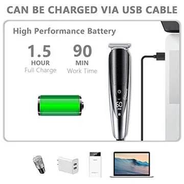 Hatteker Men's Hair Clipper - 5-in-1 Grooming Kit