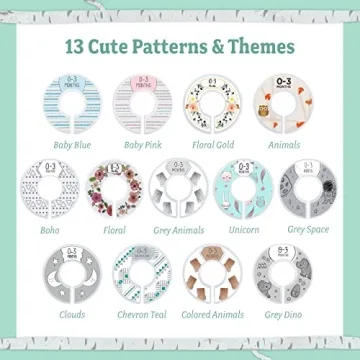Baby Nest Designs Closet Dividers for Baby Clothes