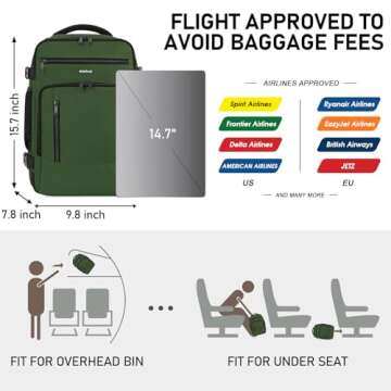 ECOHUB 16'' Travel Backpack - Airline Approved, Eco-Friendly & Versatile