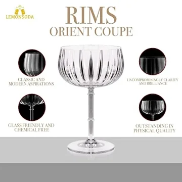 LEMONSODA Crystal Wine Glasses Elegant Durable Dishwasher Safe