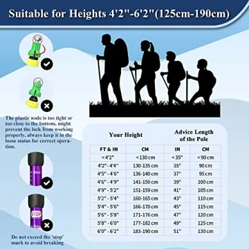 TheFitLife Trekking Poles - Lightweight Anti-shock Adjustable Hiking Poles