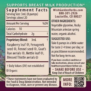 WishGarden Herbs Milk Rich Tincture for Lactation Support