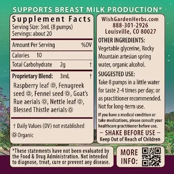 WishGarden Herbs Milk Rich Tincture for Lactation Support