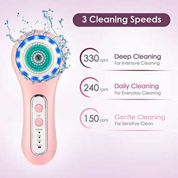 Electric Facial Cleansing Brush with 3 Operating Modes & 5 Replaceable Face Scrub Brush Heads, Waterproof Cleanser Remove Dirt, Oil, Makeup Residue, USB Rechargeable Facial Exfoliator & Massager (J02)