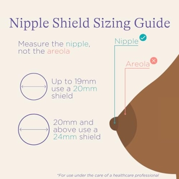 Lansinoh Contact Nipple Shields for Comfortable Breastfeeding