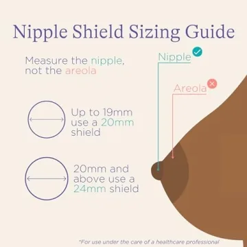 Lansinoh Contact Nipple Shields for Comfortable Breastfeeding