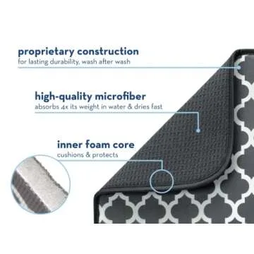 S&T INC. Dish Drying Mat XL, Highly Absorbent Microfiber Kitchen Counter Mat, Dish Drying Pad for Dishes, Utensils, Pots and Pans, Extra Large 18" x 24", Stockinette