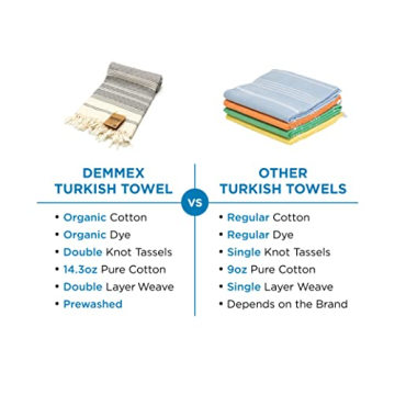 DEMMEX Ultra Soft Turkish Bath Towel - Organic Cotton Luxury