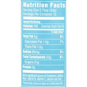 Pillsbury Frosting Blue Vanilla – Easy & Colorful Delight