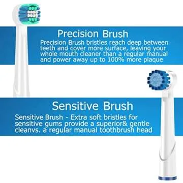 KHBD Replacement Heads Compatible with Oral B Braun Toothbrushes Electric- 16 Pack Professional Precision & Sensitive Brush Heads Refill for Oral B 7000/Pro 1000/9600/ 5000/3000/8000