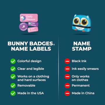 Bunny Badges Custom Name Labels - Waterproof, 130 Stickers