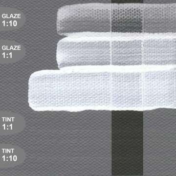 Fluid Acrylics by GOLDEN, Titanium White, 1 fl. oz. Bottle, Professional Acrylic Paint, Semi-Opaque