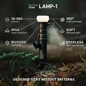 ELECOM NESTOUT 10000mAh Outdoor Power Bank + 2-Panel Solar Panel Charger + LAMP-1 LED 300 Lumen Soft Lantern - Beige