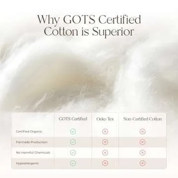 100% Cotton Organic Mattress Pad - Breathable & Cooling Mattress Protector King Size - Premium 300GSM Quilted and Noiseless Machine Washable Organic Mattress Protector (Ivory, King)