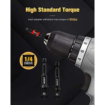 BOEN Impact Grade Socket Adapter Set - Durable 3-Piece Set