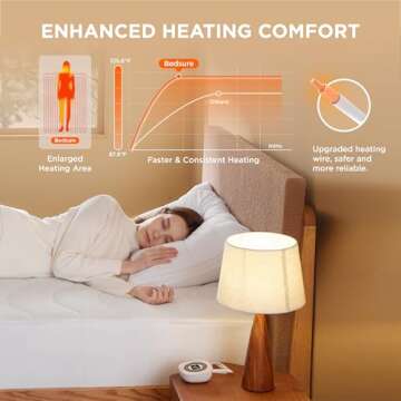 Bedsure Heated Mattress Pad Twin - Customizable Warmth, Safety, and Comfort