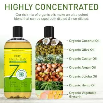 Pure Castile Soap - Gentle Vegan Soap for Sensitive Skin