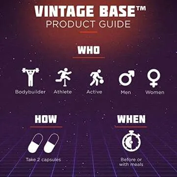 Old School Vintage Base 2-in-1 Multivitamin & Probiotic, Daily Vitamins & Minerals for Optimized Digestion, Intestinal Flora, Immune, Vitamin D3, C, & Zinc for Men & Women - 120 Veggie Caps