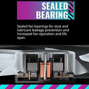 Cooler Master MasterFan MF120 Halo Duo-Ring Addressable RGB Lighting 120mm Fan, Absorbing Rubber Pads, PWM Static Pressure for 5V 3-Pin ARGB,NOT Work with 4-pin RGB or Standard RGB+12V(MF120 Halo)