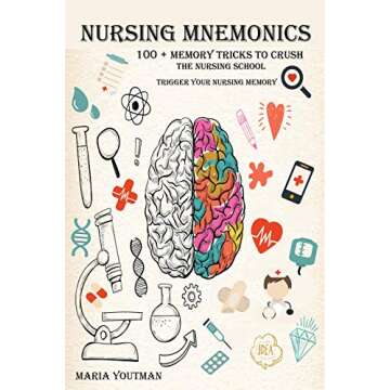 Unlock Your Potential with NURSING MNEMONICS: 100 + Memory Tricks