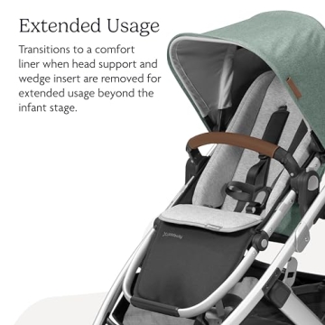 UPPAbaby Infant Snug Seat for Vista & Cruz Strollers Comfort