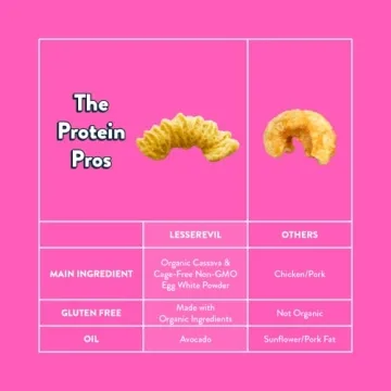 LesserEvil Himalayan Pink Salt Power Curls Deliciously Healthy