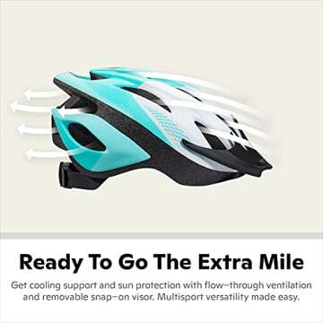 Schwinn Thrasher Lightweight Bike Helmet for Adults