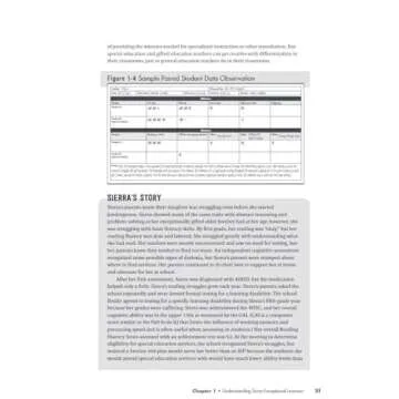 Teaching Twice-Exceptional Learners in Today’s Classroom