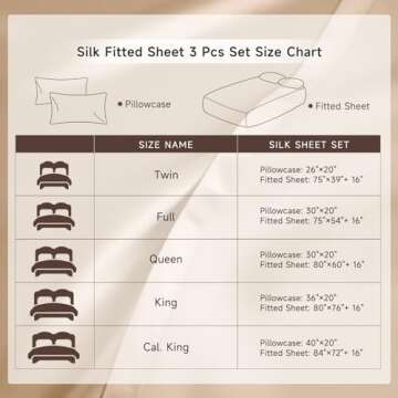 THXSILK Silk Queen Fitted Sheet 3Pcs Set, 6A+ Top Grade 100% Pure Mulberry Silk Bed Sheets Set Luxury Bedding Sheet for Hair and Skin, 1 Fitted Sheet with 2 Pillowcases, Champagne