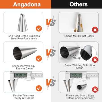 Macaron Silicone Baking Mats Kit (16pcs set) Macaroon Baking Mat Set of 2 Half Sheet Macaron Silicone Mat Nonstick Macaron Mat Sheet,6 Piping Tip,2 Piping Bag with 3 Bag Tie,2 coupler