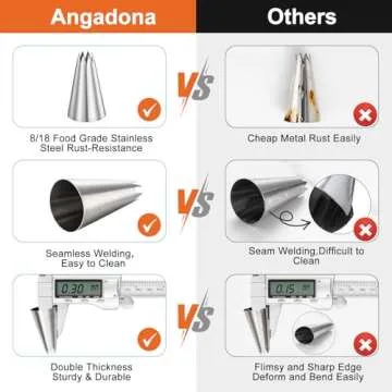 Macaron Silicone Baking Mats Kit (16pcs set) Macaroon Baking Mat Set of 2 Half Sheet Macaron Silicone Mat Nonstick Macaron Mat Sheet,6 Piping Tip,2 Piping Bag with 3 Bag Tie,2 coupler