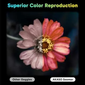 AKASO Seemor-200 Night Vision Goggles - 4K Full Color Night Vision Binoculars for Adults, App-Enabled Photo and Video Saving,AI-ISP 3280FT Viewing Range,16x Digital Zoom for Camping Hiking & Security