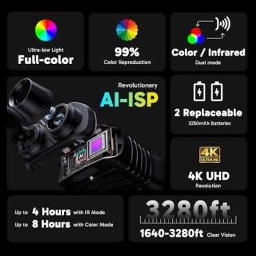 AKASO Seemor-200 Night Vision Goggles - 4K Full Color Night Vision Binoculars for Adults, App-Enabled Photo and Video Saving,AI-ISP 3280FT Viewing Range,16x Digital Zoom for Camping Hiking & Security